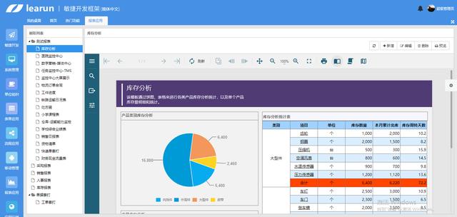 力软快速开发平台管理系统,力软敏捷开发框架教程