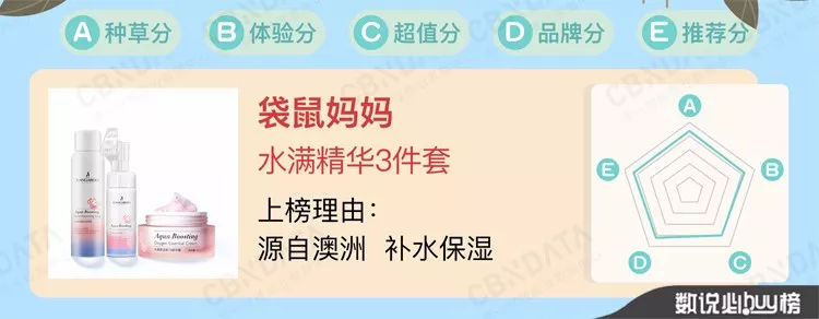 苏明玉同款格子风衣,苏明玉同款茶几