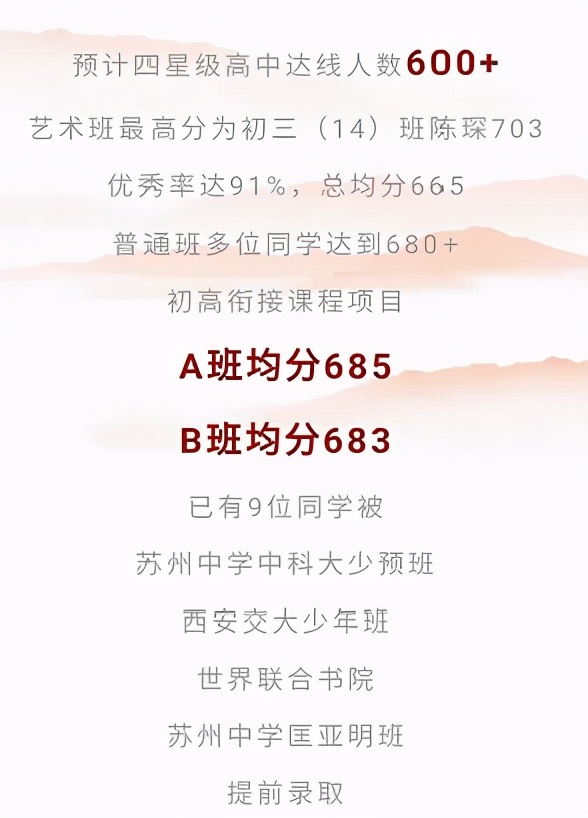 苏州立达伟长班多少人考,苏州中学伟长班和立达的关系