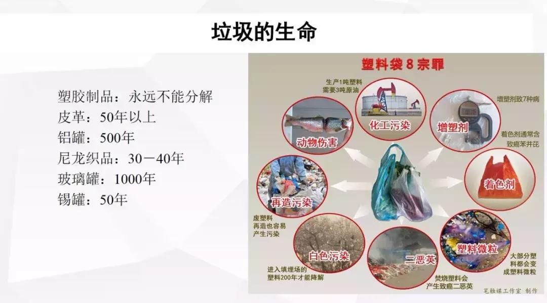 学垃圾分类,一堂生动有趣的垃圾分类课