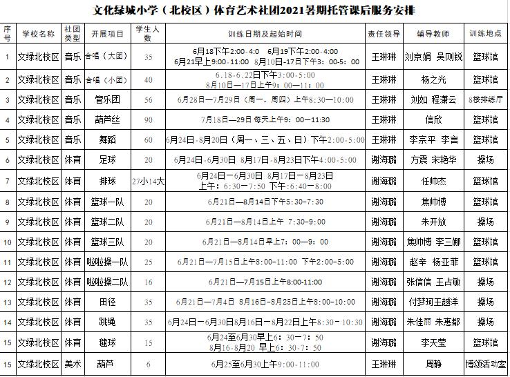 郑州暑假学校托管服务规定,郑州市暑期托管班服务