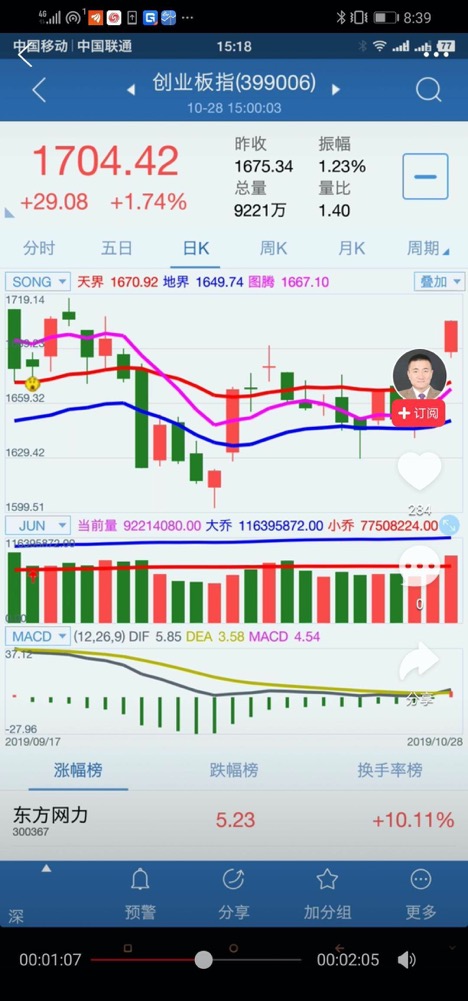 宋军多空平衡指标,多空平衡宋军使用成功率高吗