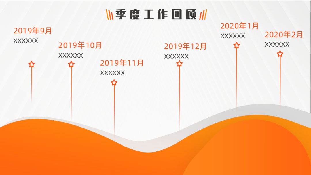 创意年终总结ppt怎么做,创意总结ppt怎么做