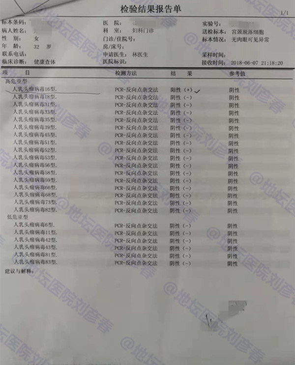 你的另一半可能会造成女性宫颈癌,为什么呢?这之间有什么关系?