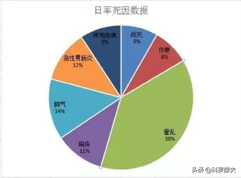 甲午中日战争的典型事迹,关于甲午战争的奇闻异事