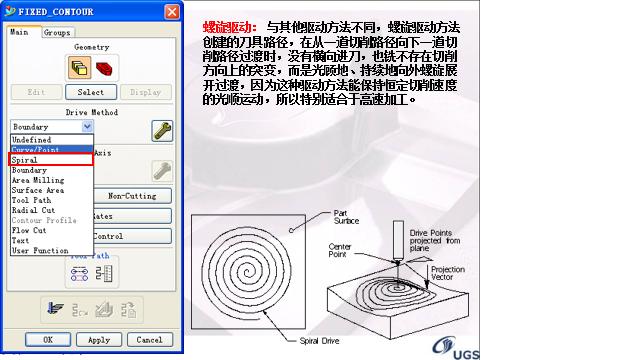 ug固定轴轮廓铣编程方法,UG数控编程典型零件