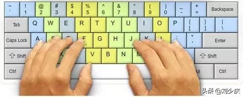 如何学会拼音打字零基础,零基础学拼音打字还是学五笔