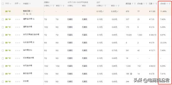 淘宝直通车没有质量分怎么回事,淘宝直通车质量分如何提高