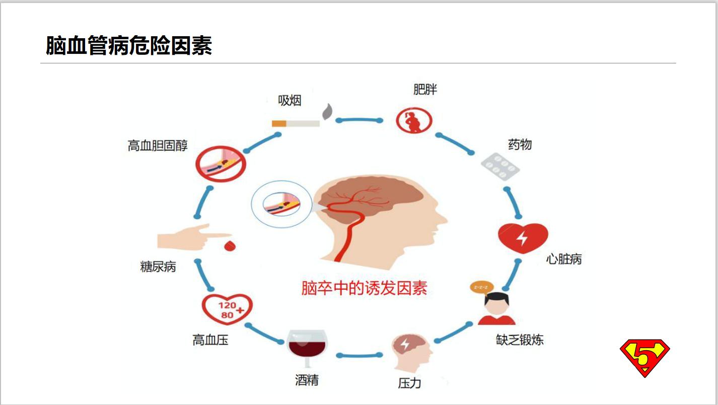 美酒虽好不能贪杯的意思,酒精中毒的症状和治疗药方