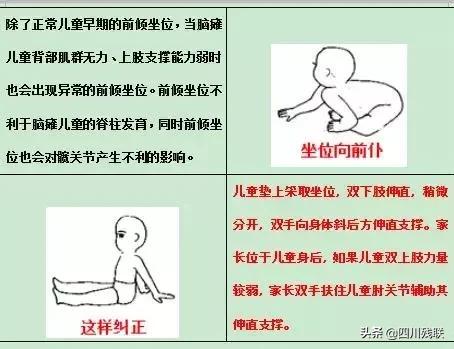 四川脑瘫康复训练有效果吗,成都脑瘫恢复中心