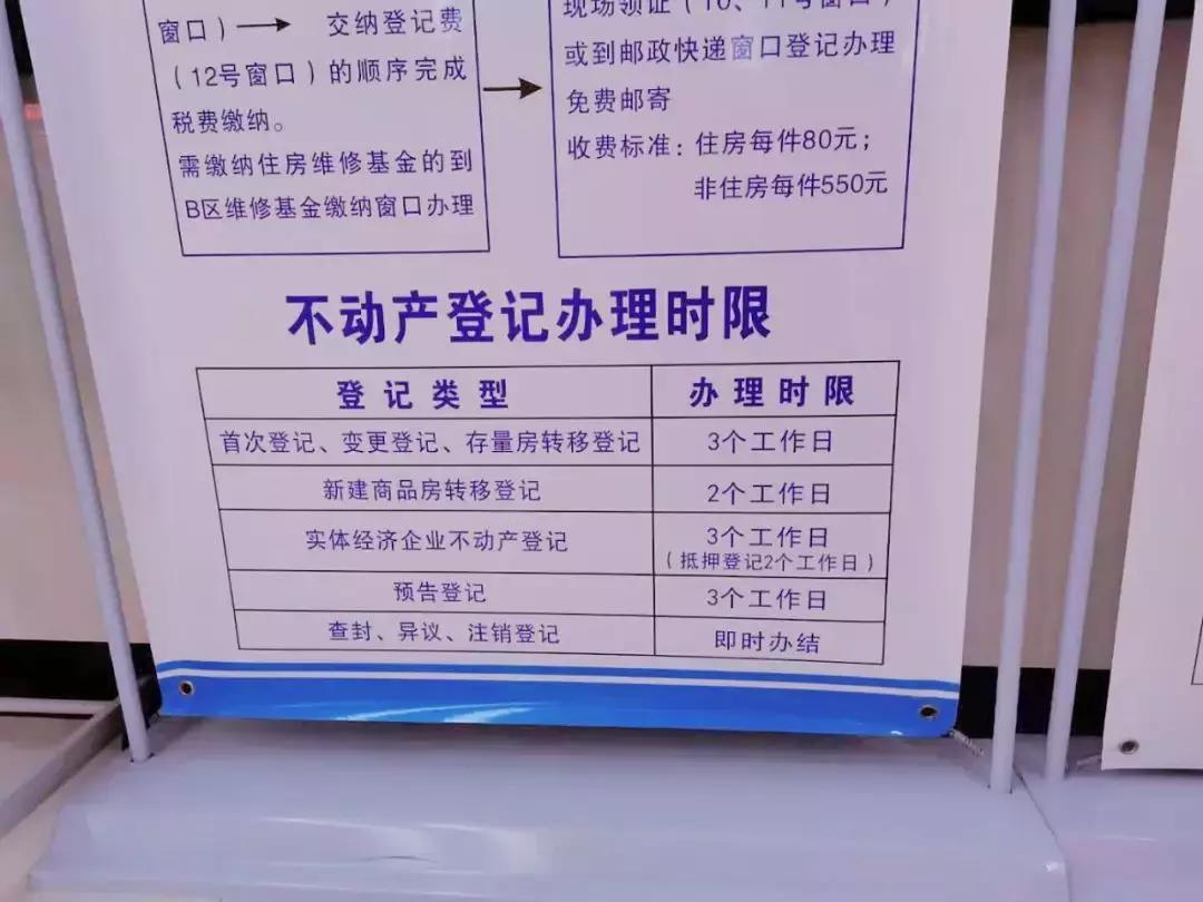 房产证图片p图教程,2023房产证图片真实照片