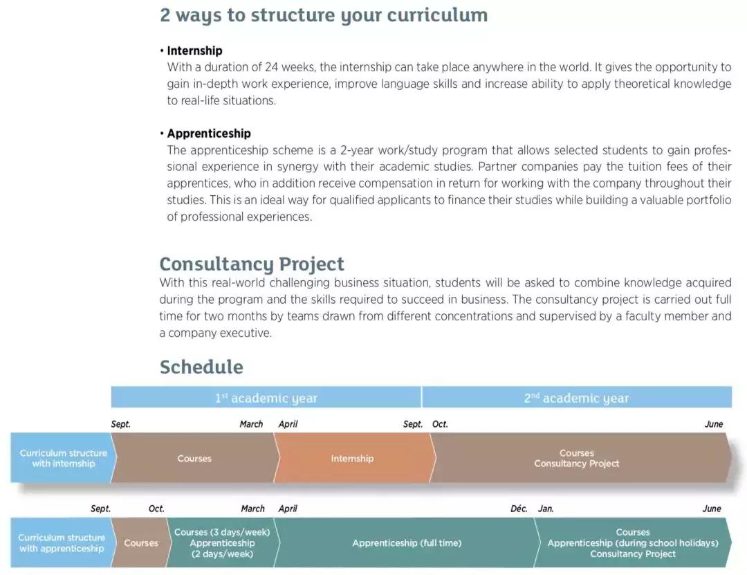 你学的专业派上什么用场酒店管理,学酒店管理的最佳专业
