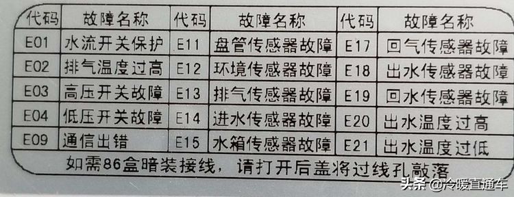 空气能故障代码e6,空气能故障代码d1怎么修