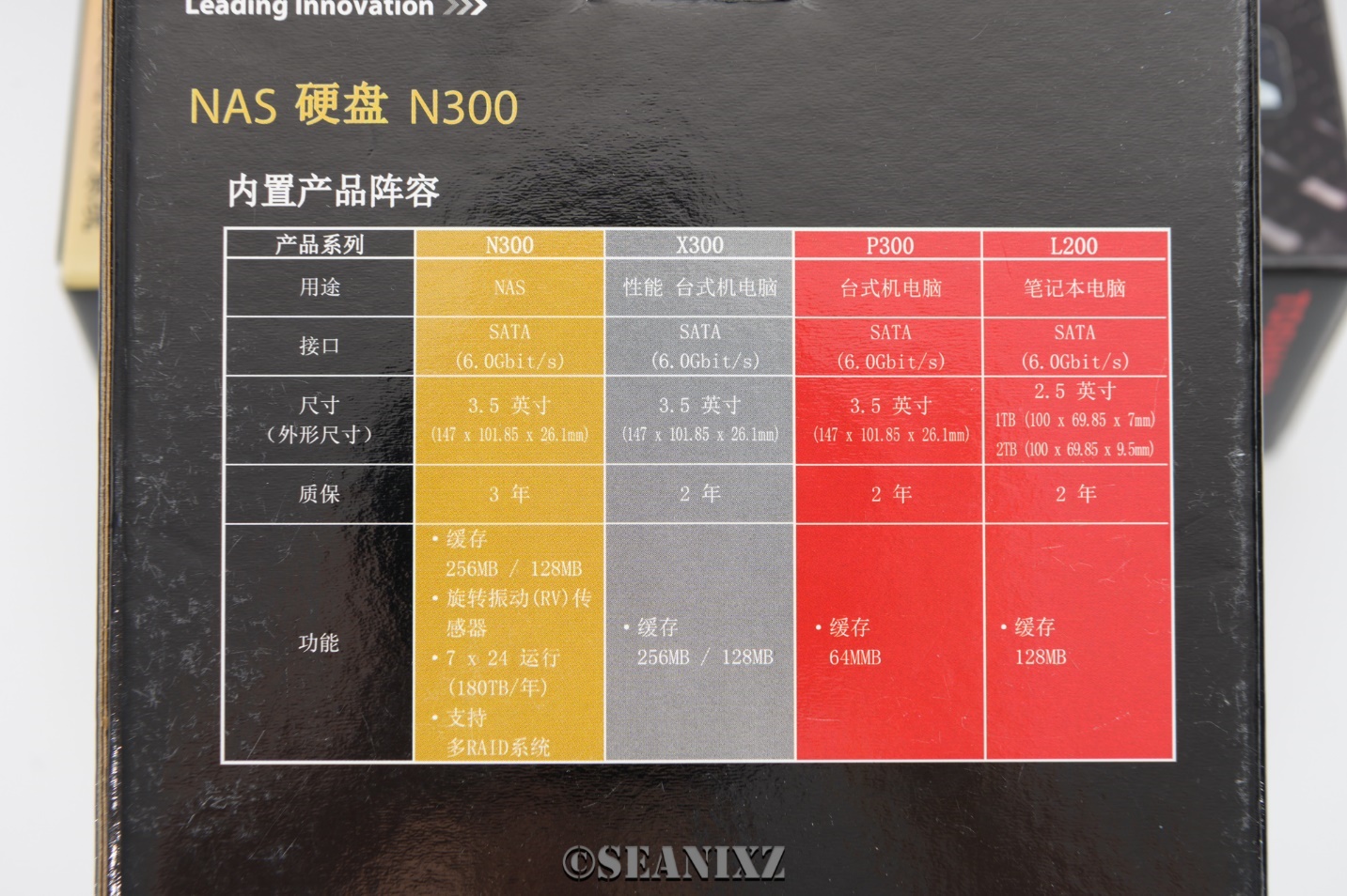 涓滆姖n300nas纭洏,涓滆姖n300鏈烘纭洏缁勪竴濂梟as绯荤粺