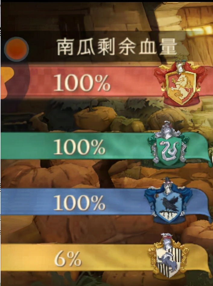 哈利波特手游中的四大学院,哈利波特游戏四大学院在干嘛