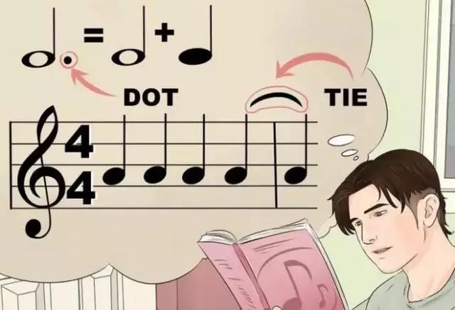 零基础学五线谱要多久,零基础学识五线谱视频