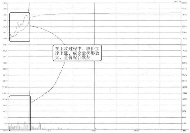 一位深圳退役私募操盘手临别感言,一位退役老股民的肺腑之言