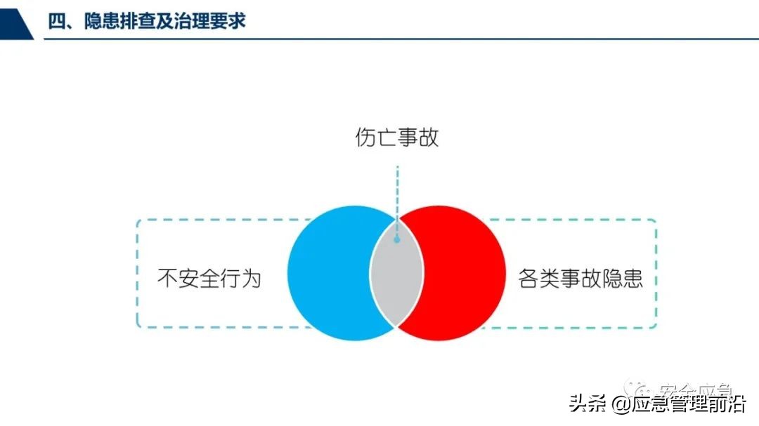 安全基础知识培训ppt,低压电工作业安全知识培训ppt