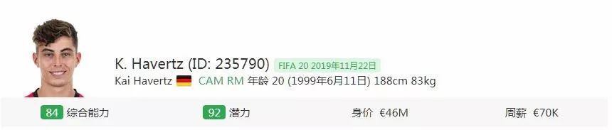 fifa20妖人名单后卫,fifa2019最强殿堂级妖人
