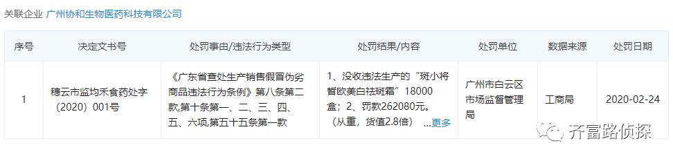 声称有人冒充代理进行诈骗？斑消宝旗下主打产品疑似*牌套**