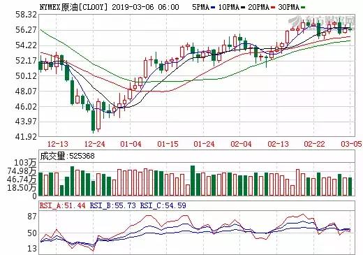 重大利好！这些行业将受益明显！十大看点！股市热点问题的答案这里都有了！连续涨停！这些公司发出风险提示
