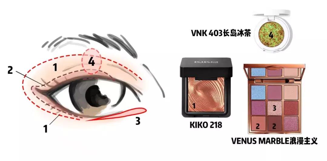 去割双眼皮,去韩国割双眼皮科学不