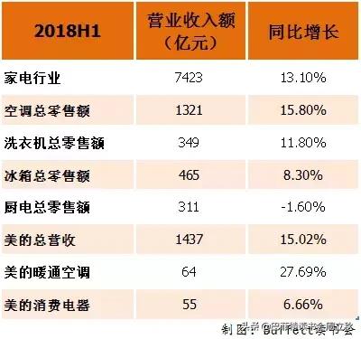 线体品质检测,线体检测