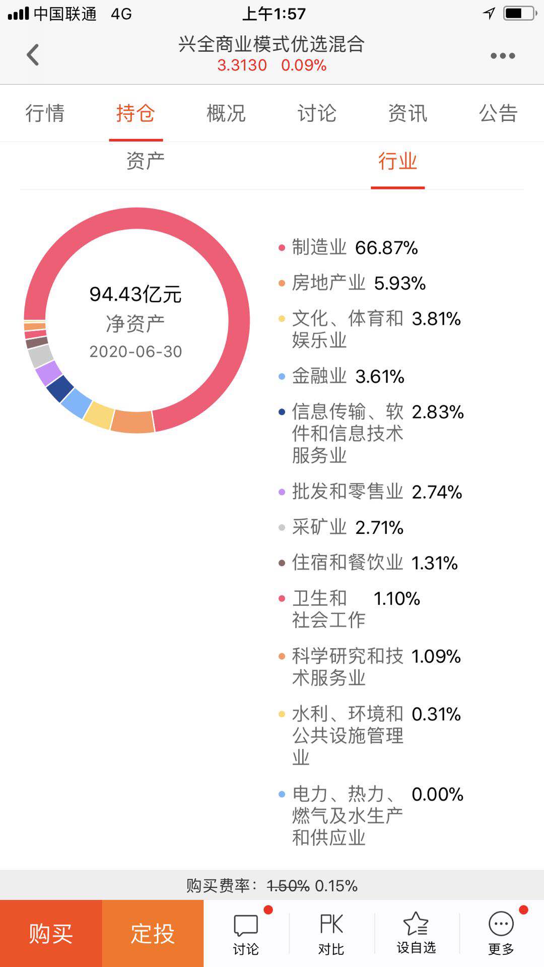 老母鸡投资,老母鸡理财