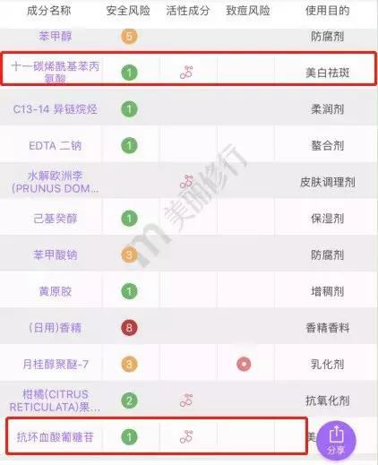 平价护肤品vs国货,哪种平价护肤品好用又便宜