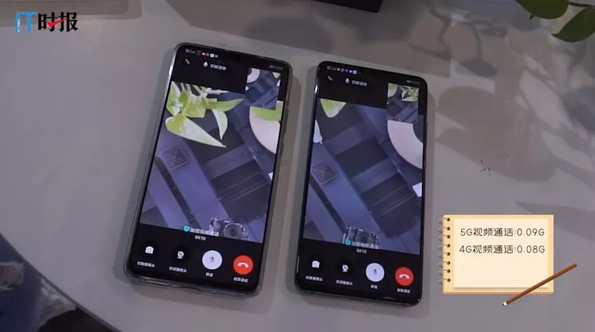 5g开始后4g还能用吗,5g还有多久能大面积普及