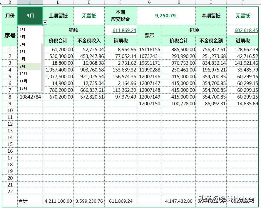 2021版增值税税负管理系统,企业增值税税负预警