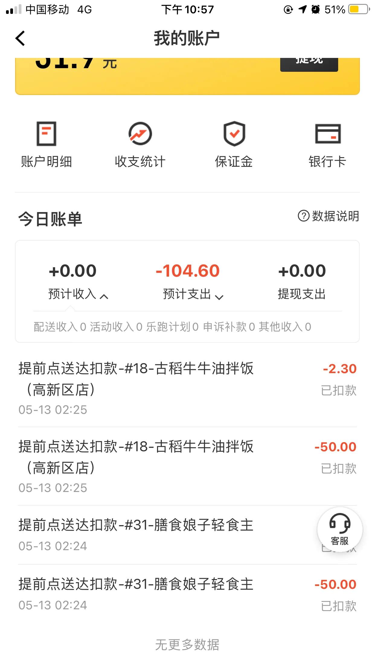 外卖小哥怎么投诉美团平台,美团怎么维护外卖小哥的权益