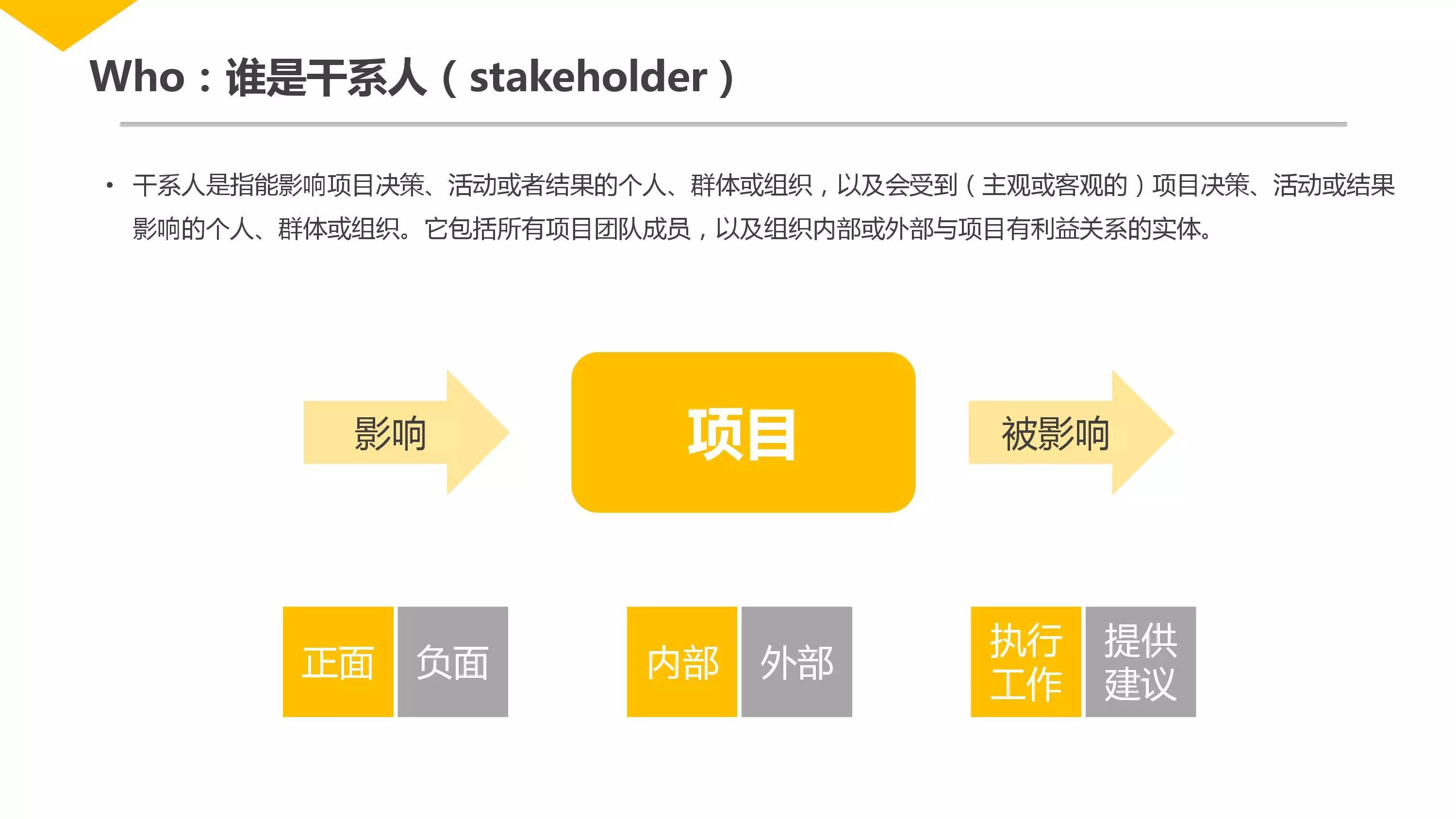 项目管理快速入门,项目管理怎么快速了解项目流程
