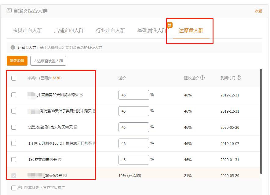 直通车智能出价点击率低,直通车低价引流的后期优化