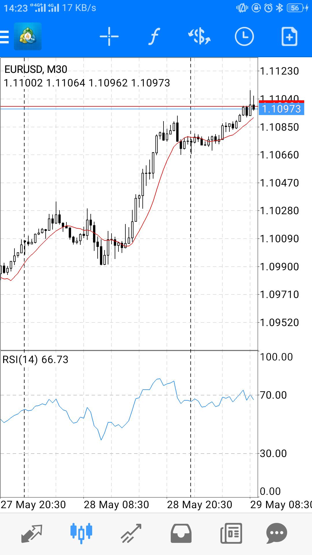 汇市交易基础知识,汇市猎手