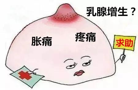 福州市中医院：“乳”你所愿，不再让你“乳”此痛苦