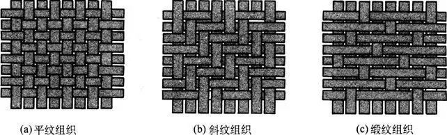 床品推荐高级,美式床品靠枕怎么选购技巧