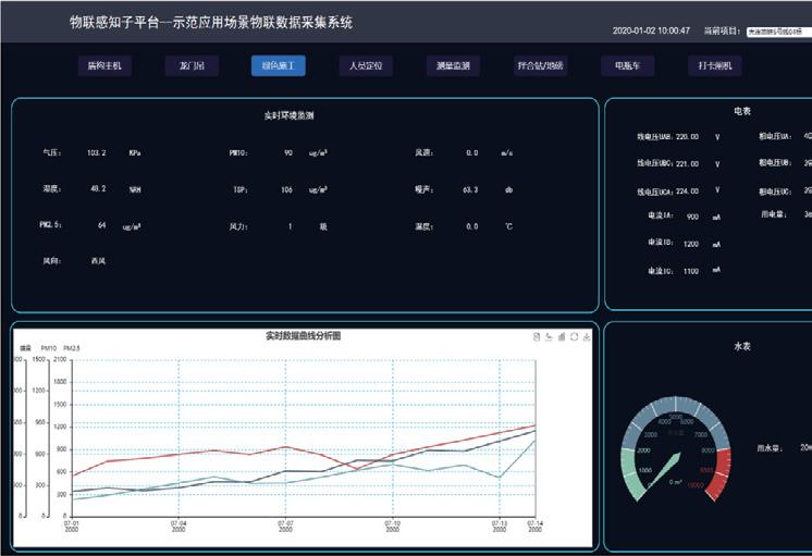 亚控科技融资,亚控科技官网