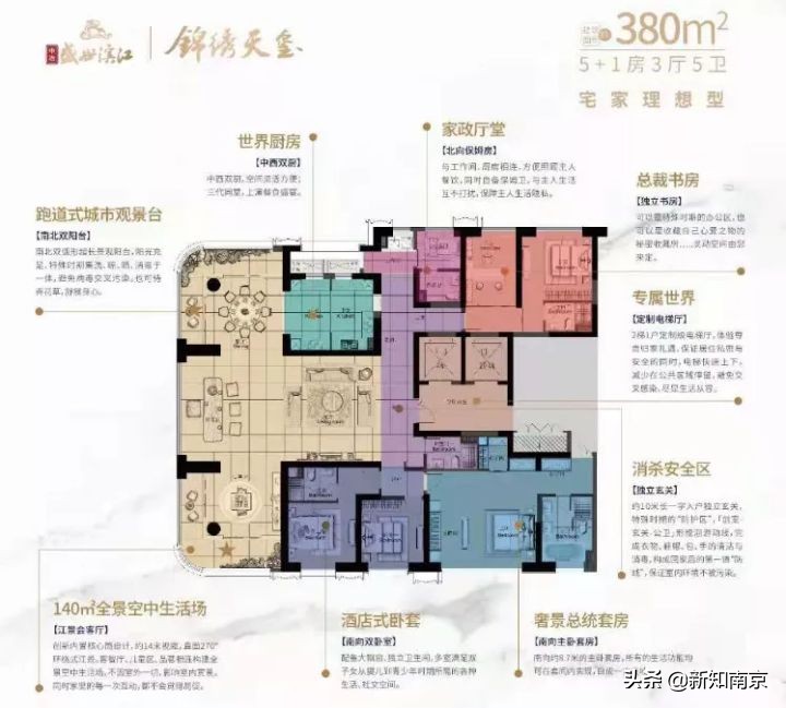 8选1!南京第④批集中开盘,核心区热度直线下滑