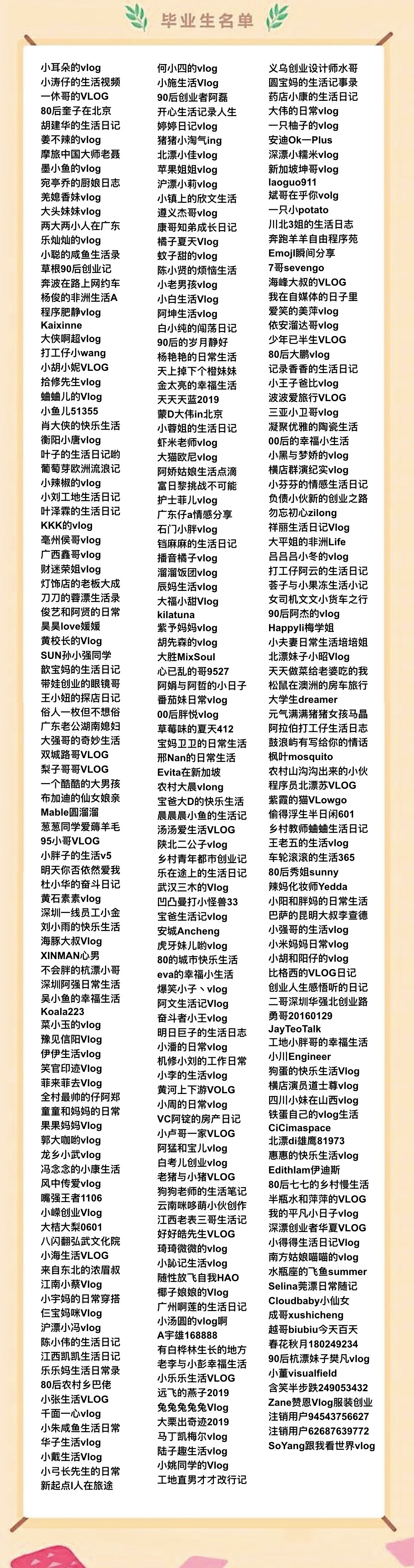 西瓜vlog公布毕业名单一般多久,西瓜vlog最后的考核