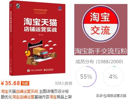 淘宝直通车点击率怎么算公式,淘宝直通车点击率高但收藏加购少
