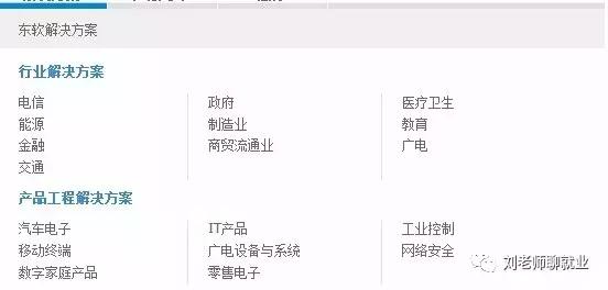 东软集团下属几家子公司,东软集团下属单位
