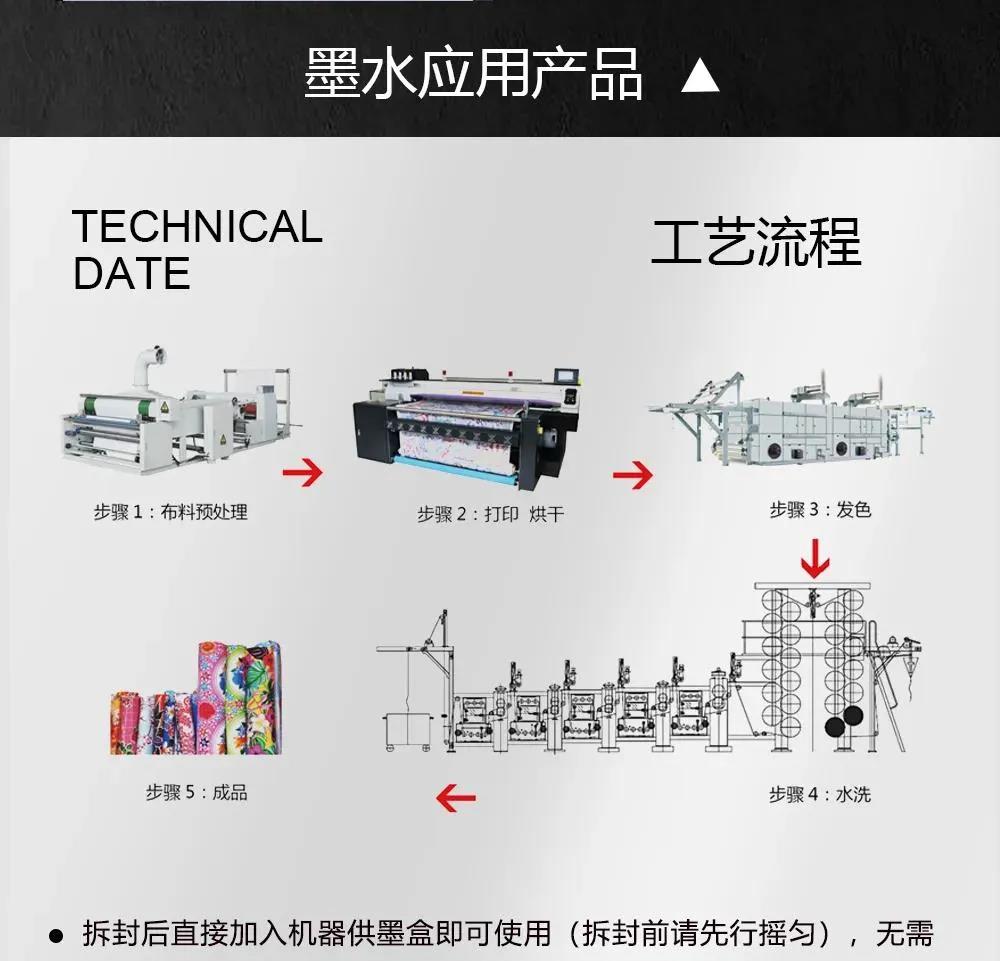 西柳服装展会,西柳印花展会