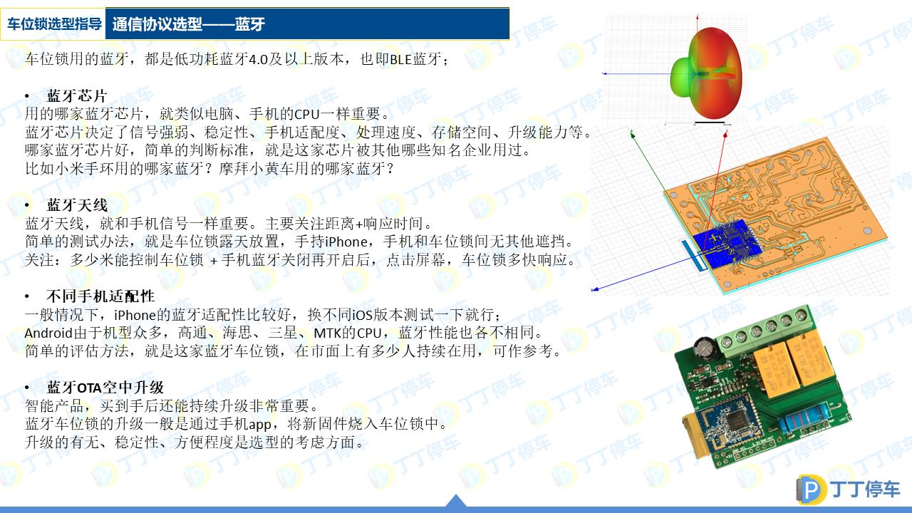 车位锁选型大全,车位锁的选型图解