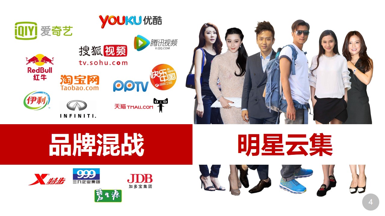 环球海外商品栏目策划案，全民娱乐的时代，会为优质的内容买单