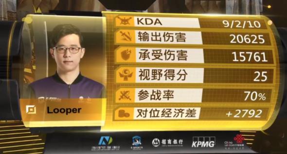 发呆哥重出江湖？一排天赋加成貌似在打DNF，至死不渝我来啦