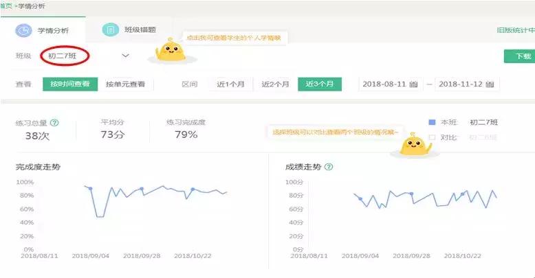 大数据分析在英语教学中的作用,教育大数据精准教学英语