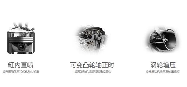 福特ecoboost2.0t发动机怎么样,福特1.5tecoboost发动机排名第几