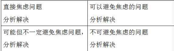 职场工作怎么做才有效,职场新人工作做不完怎么办