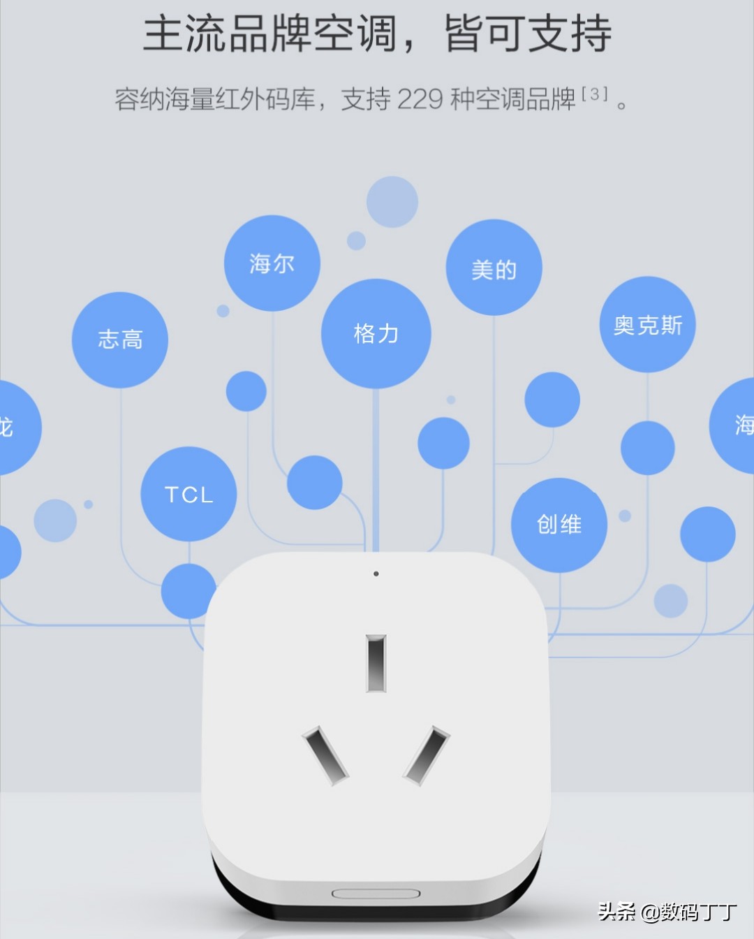 米家空调伴侣适用什么空调,米家空调伴侣支持哪些空调